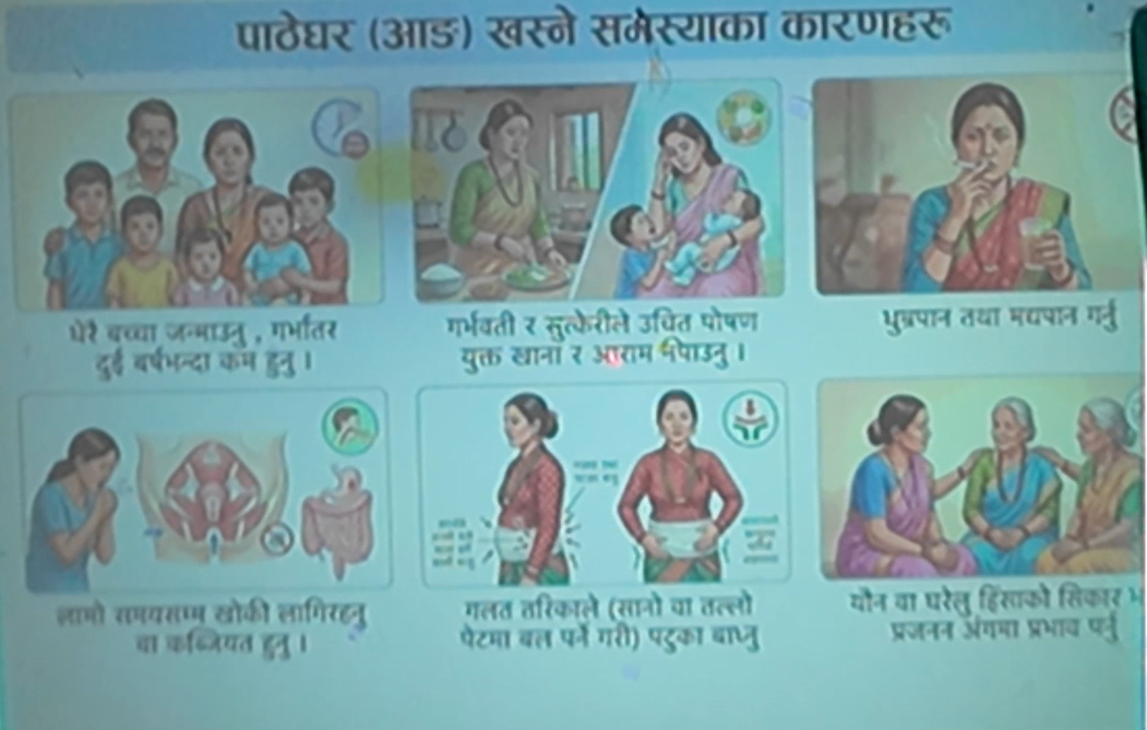 पाठेघर खस्ने समस्या,पाठेघरको मुखको क्यान्सर !